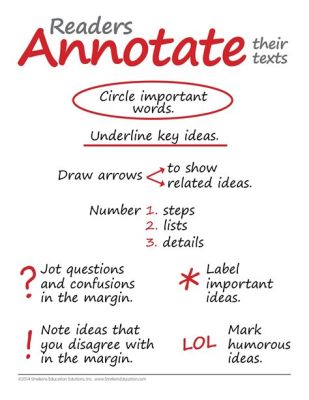 how to annotate a website while enhancing your writing skills