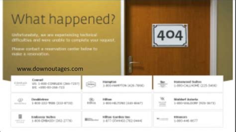 is hilton website down - And the Impact on Travelers' Digital Experience